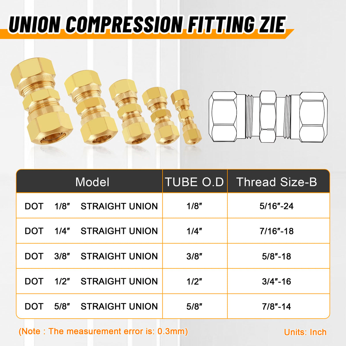 Ailbiuko fittings beside ruler for size comparison and correct selection benefit