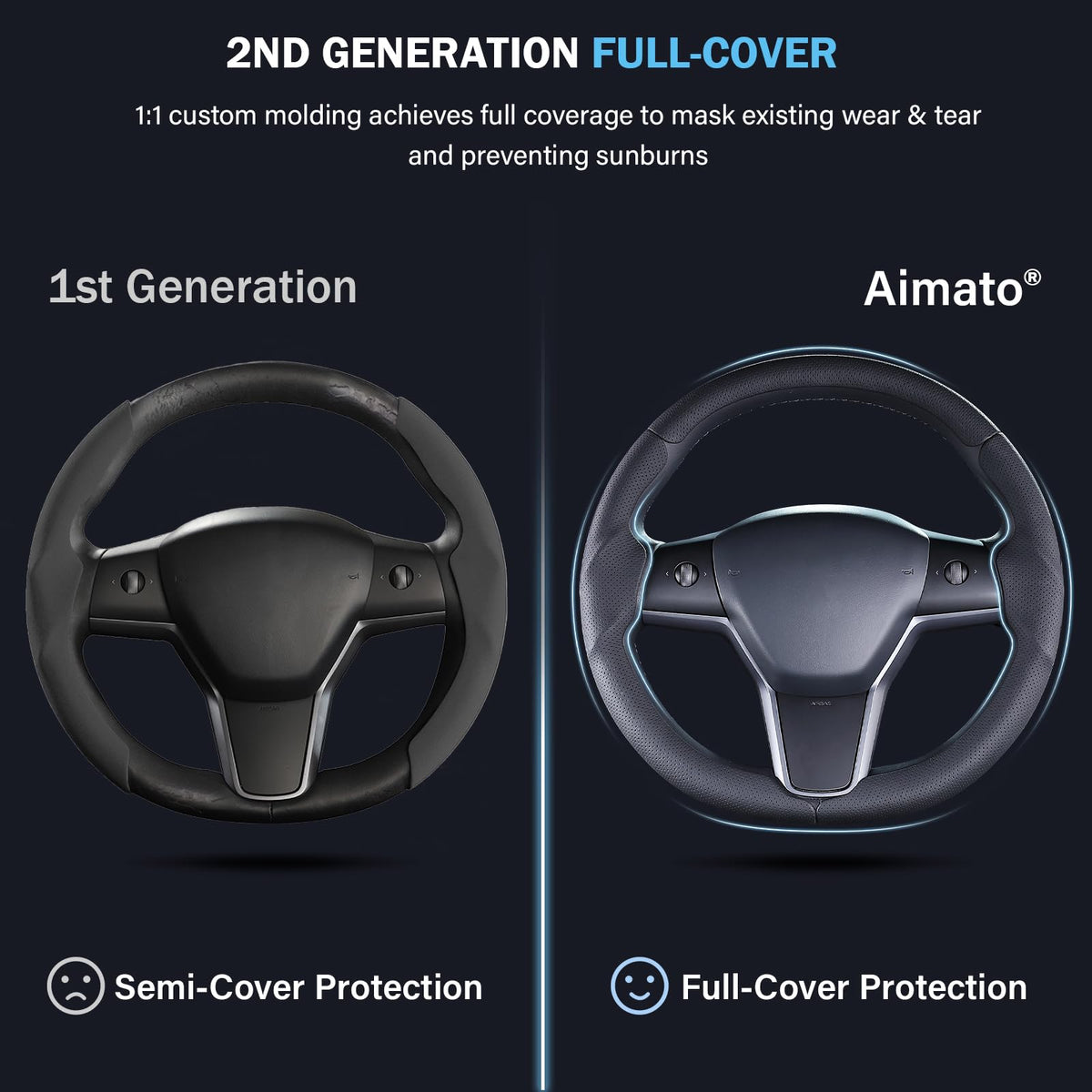 Aimato installed in Tesla cabin showing easy clip-on installation benefit