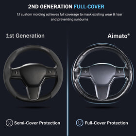 Aimato side profile showing ergonomic contour for improved hand comfort