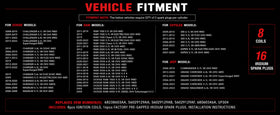 AIP Electronics kit in truck garage setting showing improved reliability