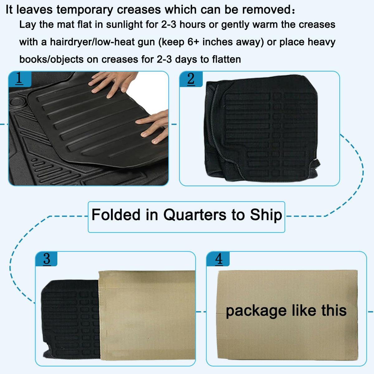 Aiqiying demonstration of hose cleaning the trunk liner quickly