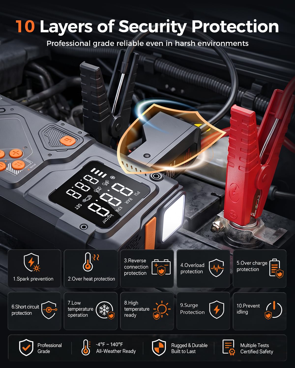 一筋の光 compressor inflating car tire fast with precise digital pressure