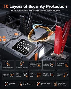 一筋の光 compressor inflating car tire fast with precise digital pressure