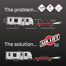 Air Lift with onboard compressor accessory for instant pressure control