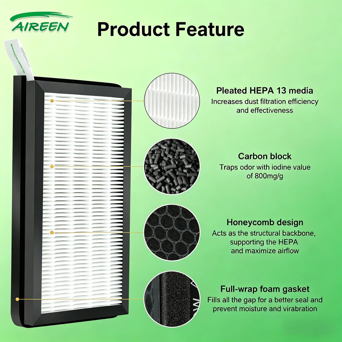 Aireen filter installed in a Tesla vent slot demonstrating correct OEM fit and clean airflow benefit