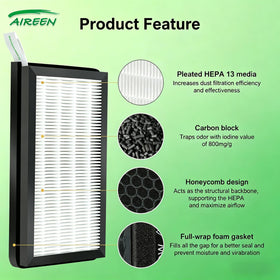 Aireen filter installed in a Tesla vent slot demonstrating correct OEM fit and clean airflow benefit