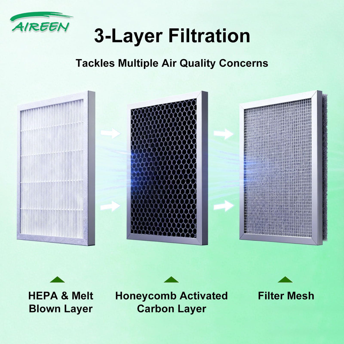 Aireen filter next to ruler showing dimensions for correct fit and scale benefit