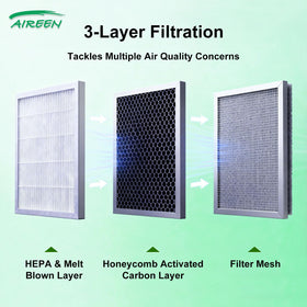 Aireen filter next to ruler showing dimensions for correct fit and scale benefit