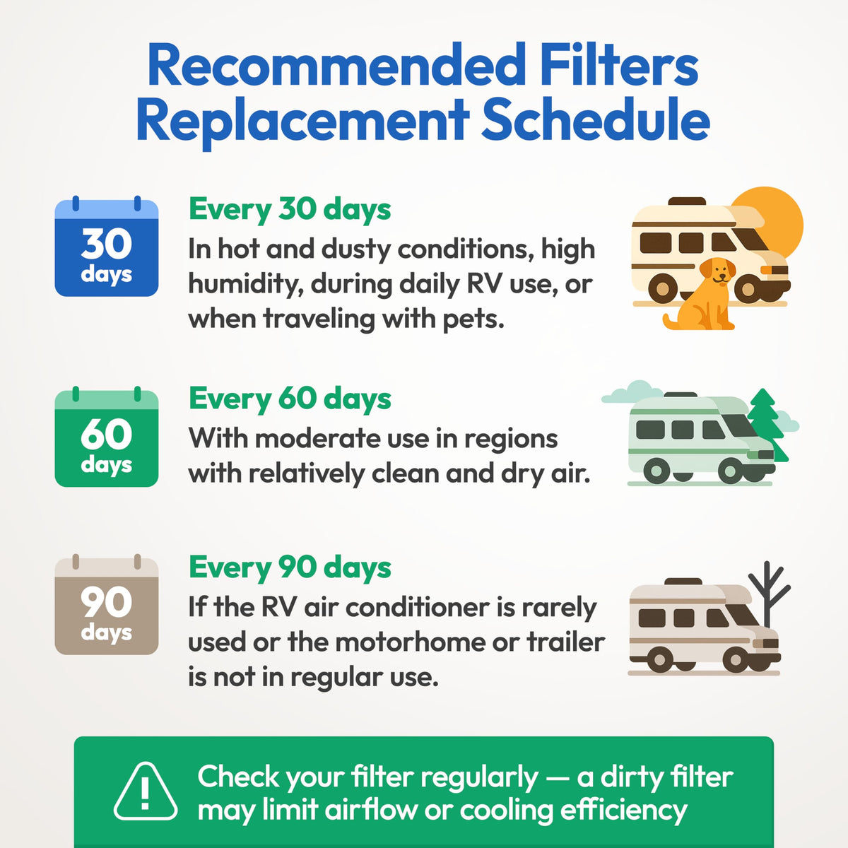 AirFeel filter in camper cabin scene conveying fresher interior benefit