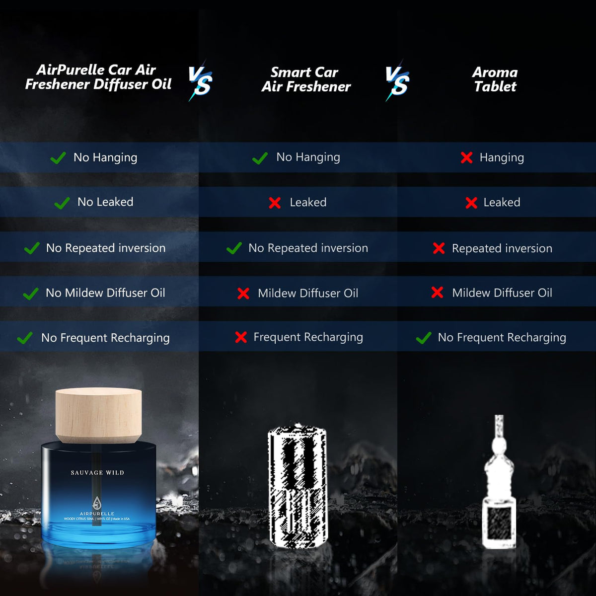 AirPurelle gift box presentation suggesting ready-to-give premium scent