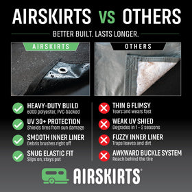 AirSkirts close-up of 600D fabric texture highlighting durability