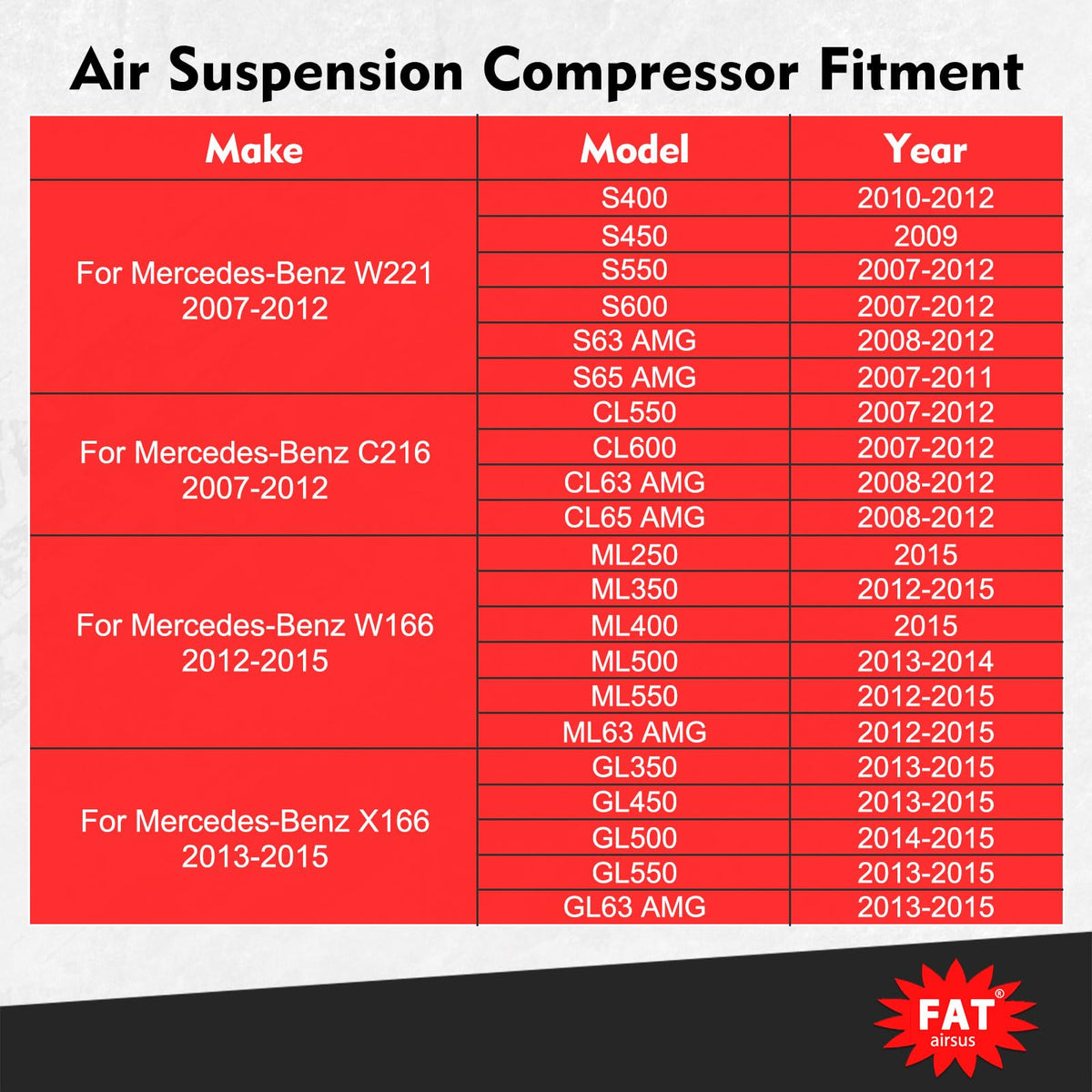 AIRSUSFAT compressor in a garage setting showing professional installation context