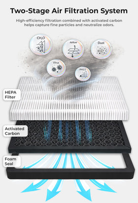 AIRVOLT activated carbon layer detail absorbing odors