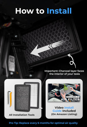 AIRVOLT filter installed in Tesla cabin providing cleaner air