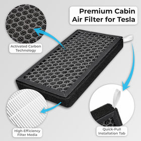 AIRVOLT filter next to ruler showing precise fit for Tesla