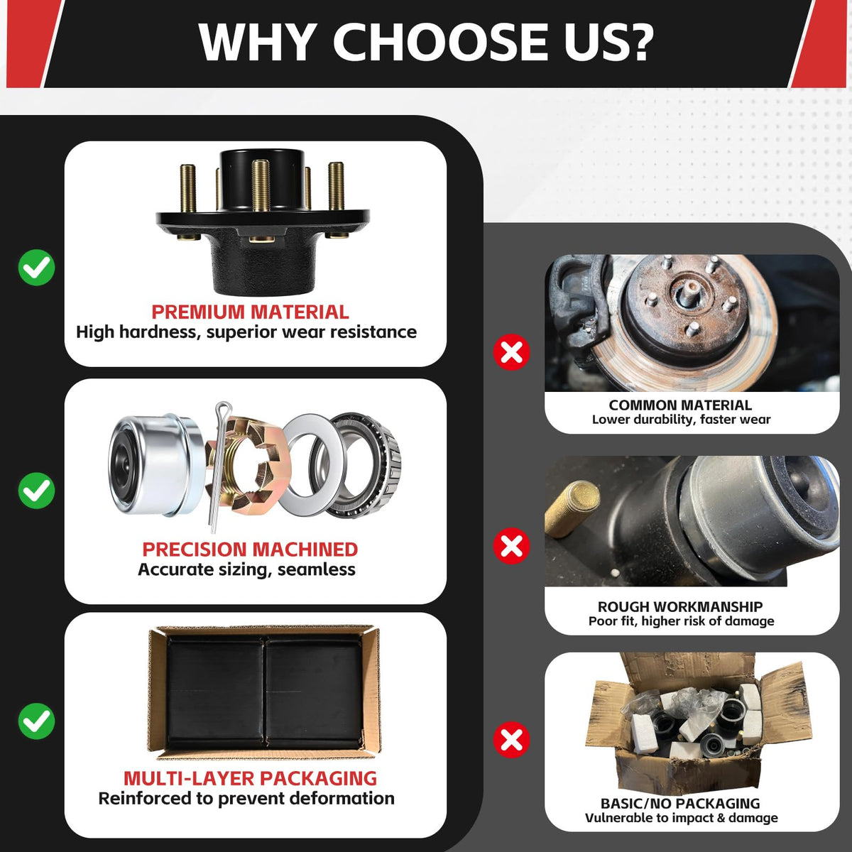 AIUWIZO dust cap and spare rubber plug close-up protecting bearings from dust