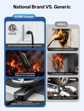 AIXINE control buttons and LEDs showing one-touch current selection benefit