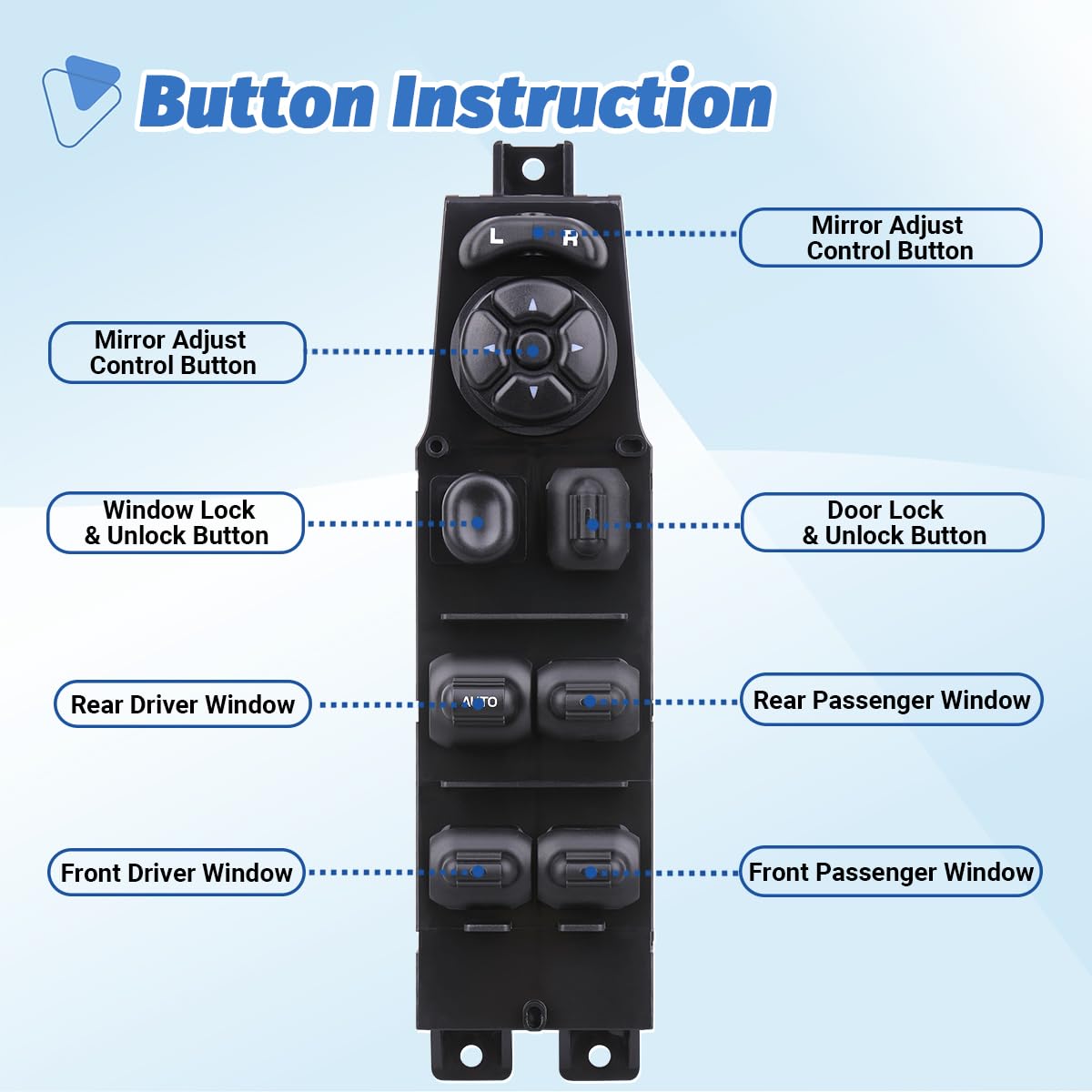 AiYiGu button detail with AUTO label for reliable one-touch window control
