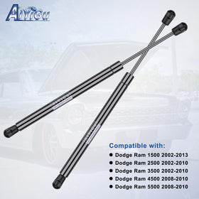 AiYiGu strut installed on Dodge Ram hood showing restored controlled lift