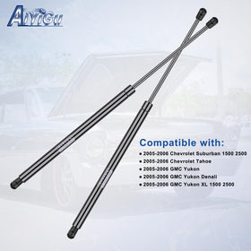 AiYiGu installed on vehicle liftgate restoring safe opening benefit