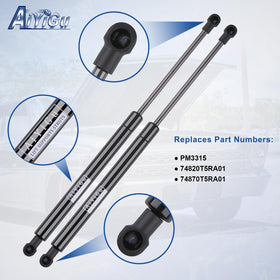 AiYiGu ball-socket detail showing mount fit and easy snap-on benefit