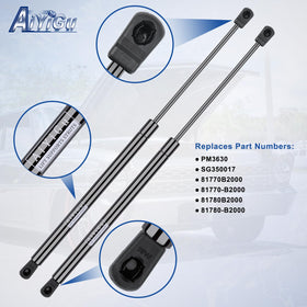 AiYiGu PM3630 fully extended to show 19.45-inch reach and correct fit