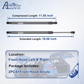AiYiGu front-view of assembled strut pair illustrating balanced hood support