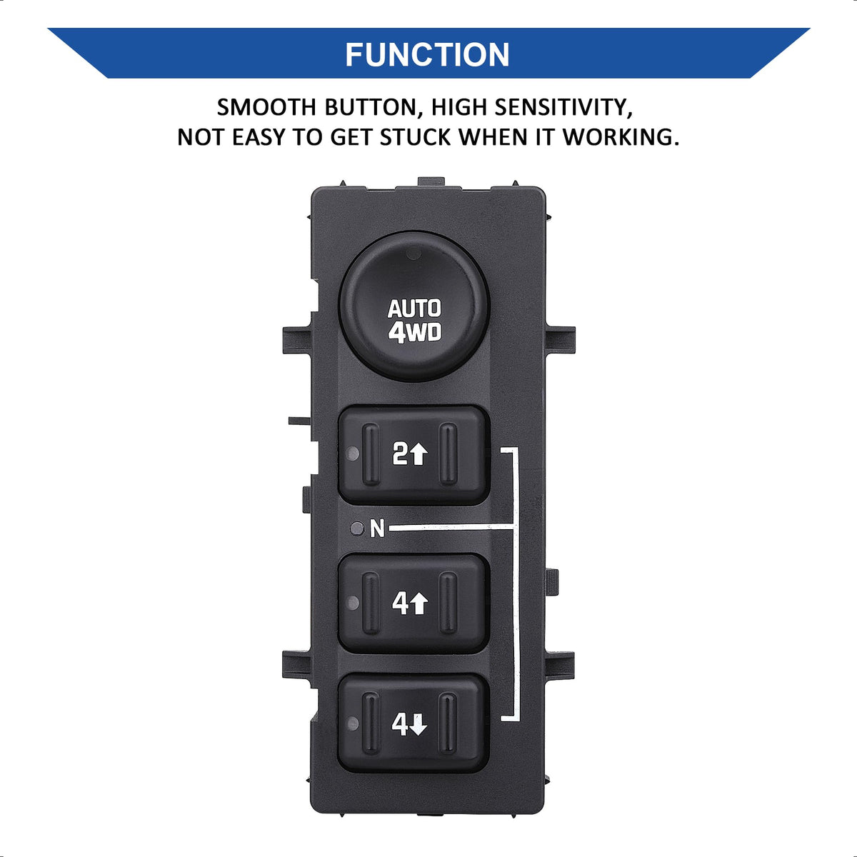 AiYiGu close-up of control buttons displaying tactile edges for easy selection