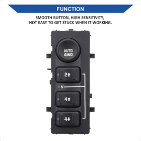 AiYiGu close-up of control buttons displaying tactile edges for easy selection