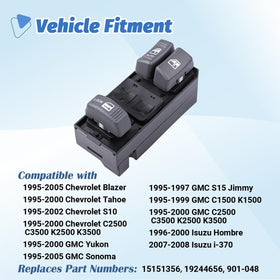 AiYiGu close-up of buttons highlighting tactile control benefit