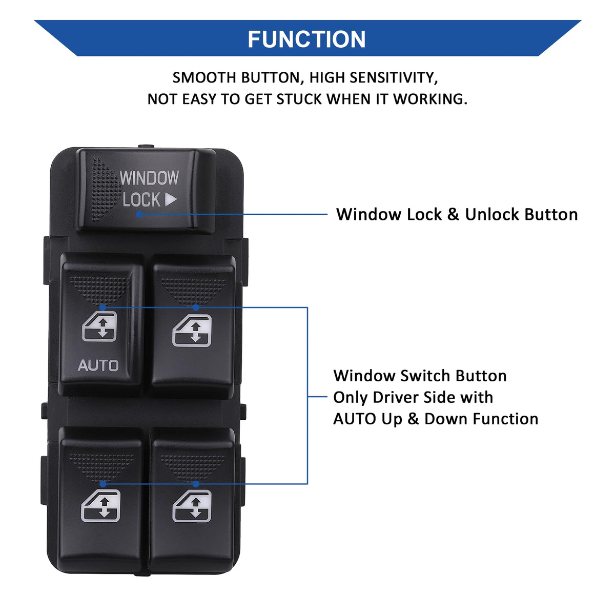AiYiGu switch 12-pin connector closeup for plug-and-play reliability