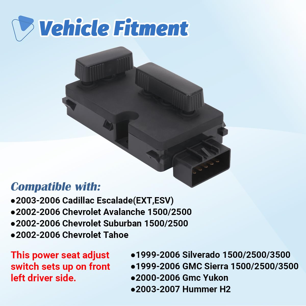 AiYiGu 12-pin connector detail ensuring easy plug-in compatibility