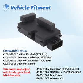 AiYiGu 12-pin connector detail ensuring easy plug-in compatibility