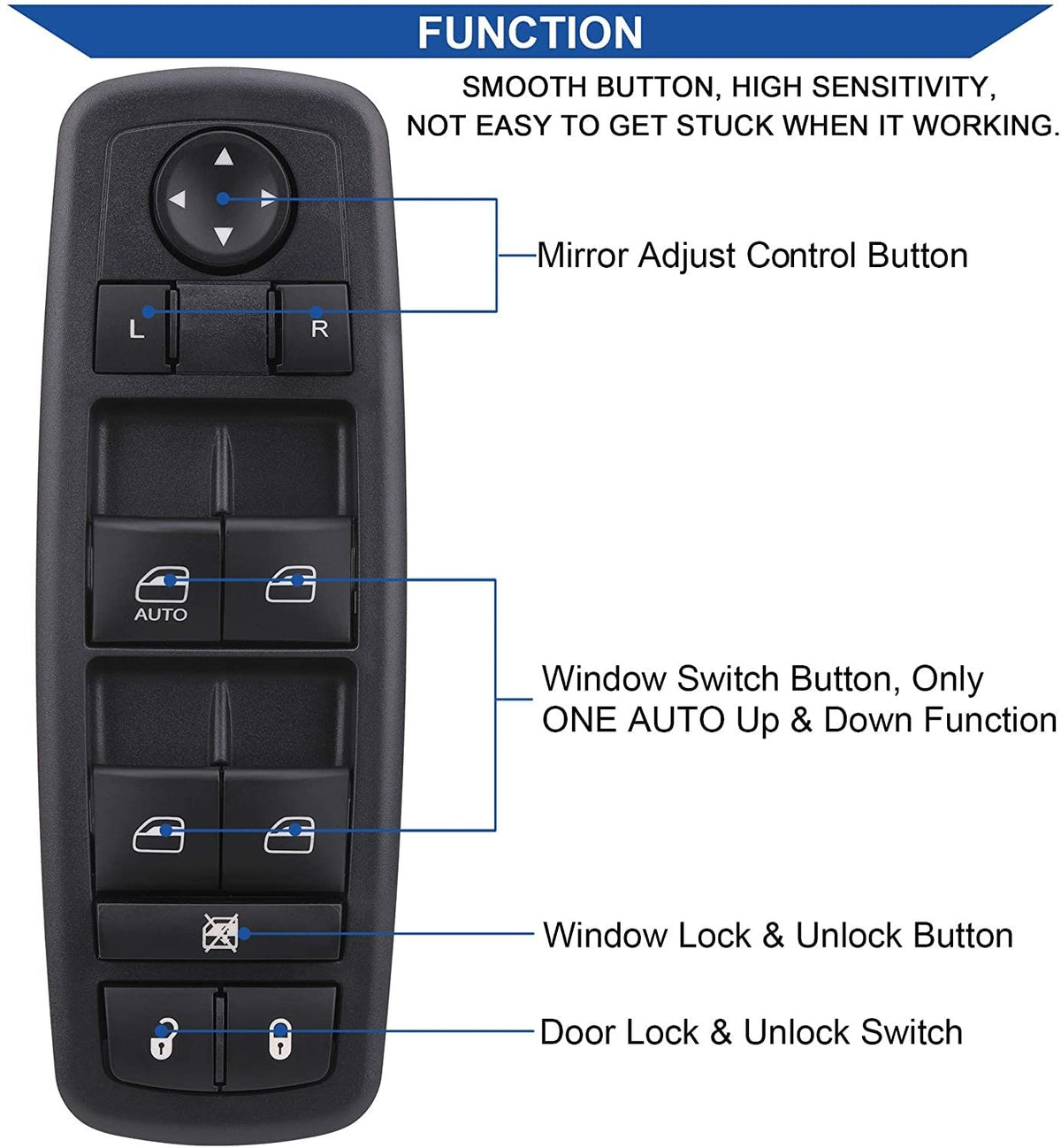 AiYiGu replacement switch in retail packaging, includes mounting-ready parts