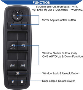 AiYiGu replacement switch in retail packaging, includes mounting-ready parts