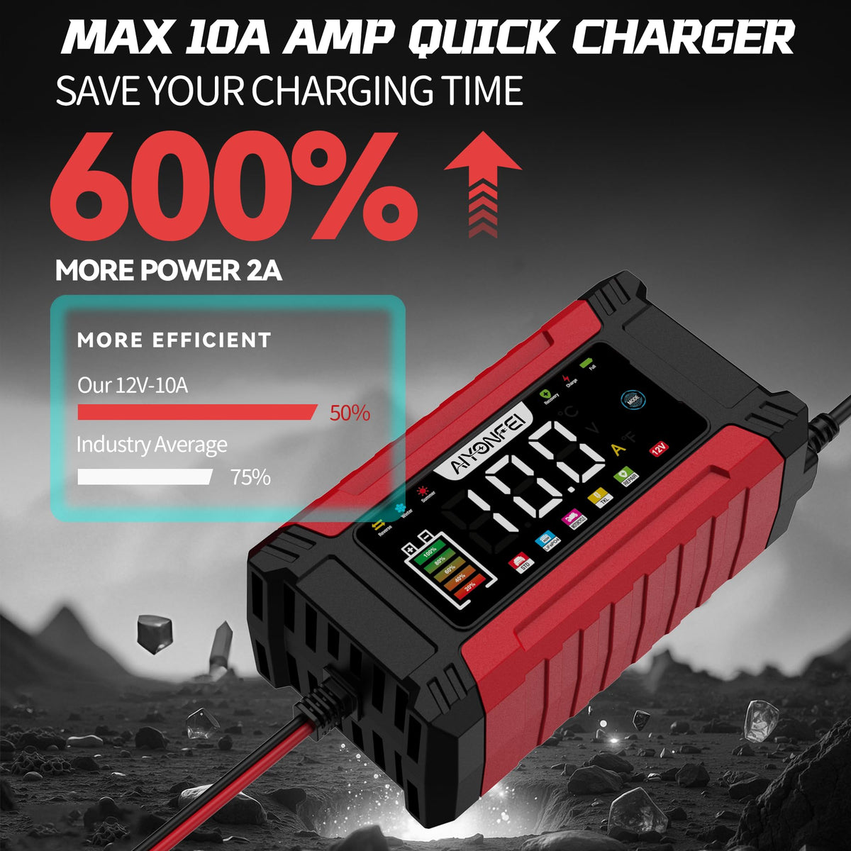 AIYONFEI power and output cable lengths for flexible placement and convenience