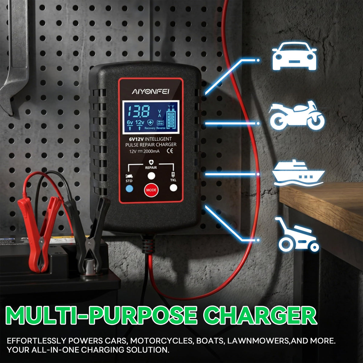 AIYONFEI LCD showing desulfation mode active, battery recovery support benefit