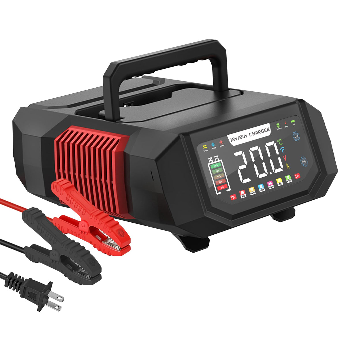 AIYONFEI front panel view showing red case and ports for easy identification