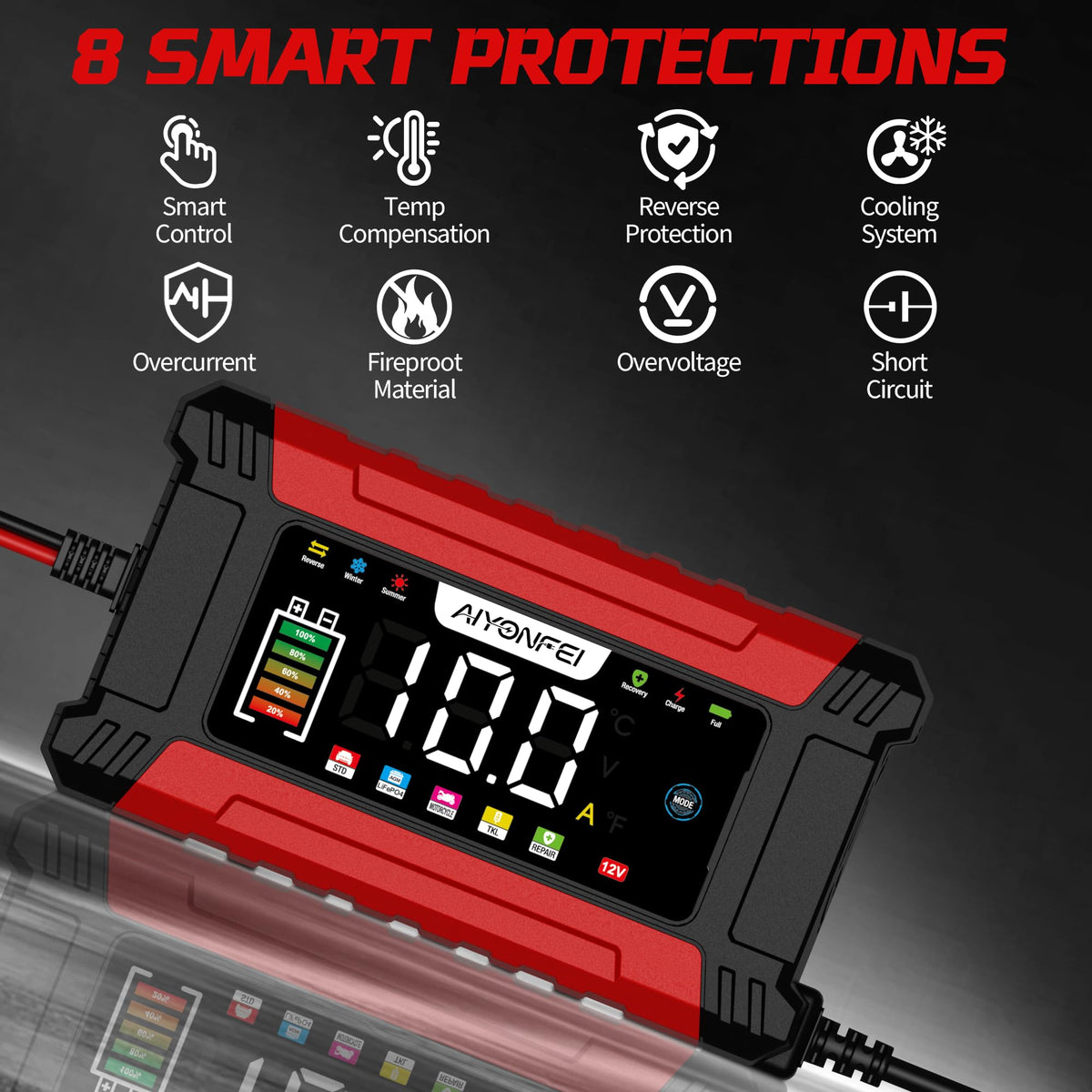 AIYONFEI in use on car battery delivering fast 10A charging performance