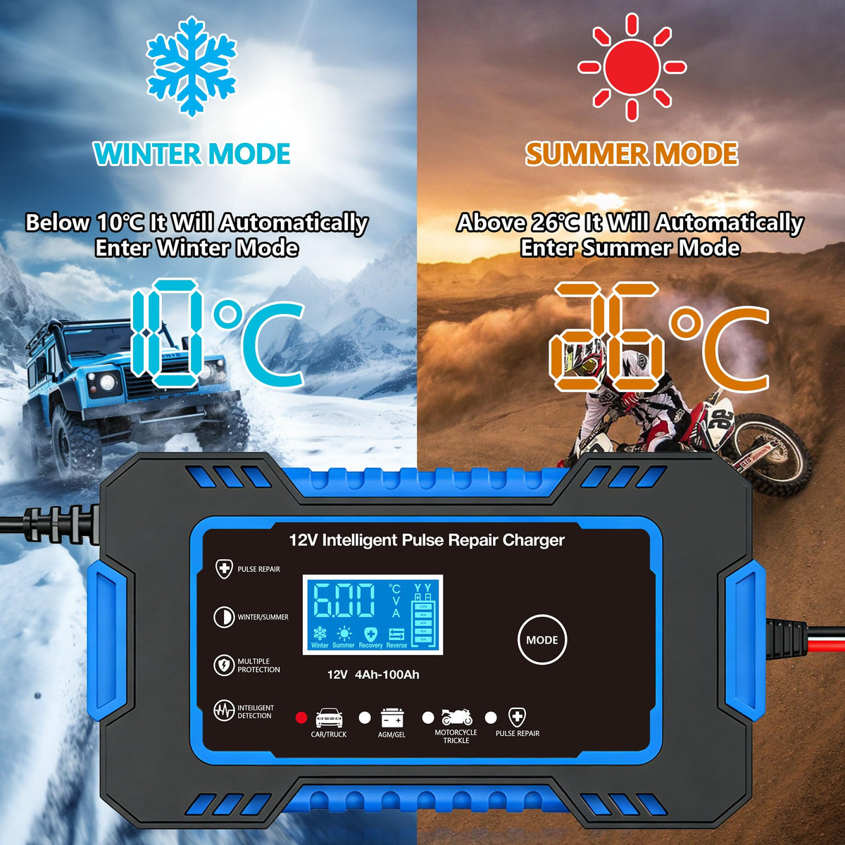 AIYONFEI in use charging a car battery, keeping vehicles ready with smart maintenance