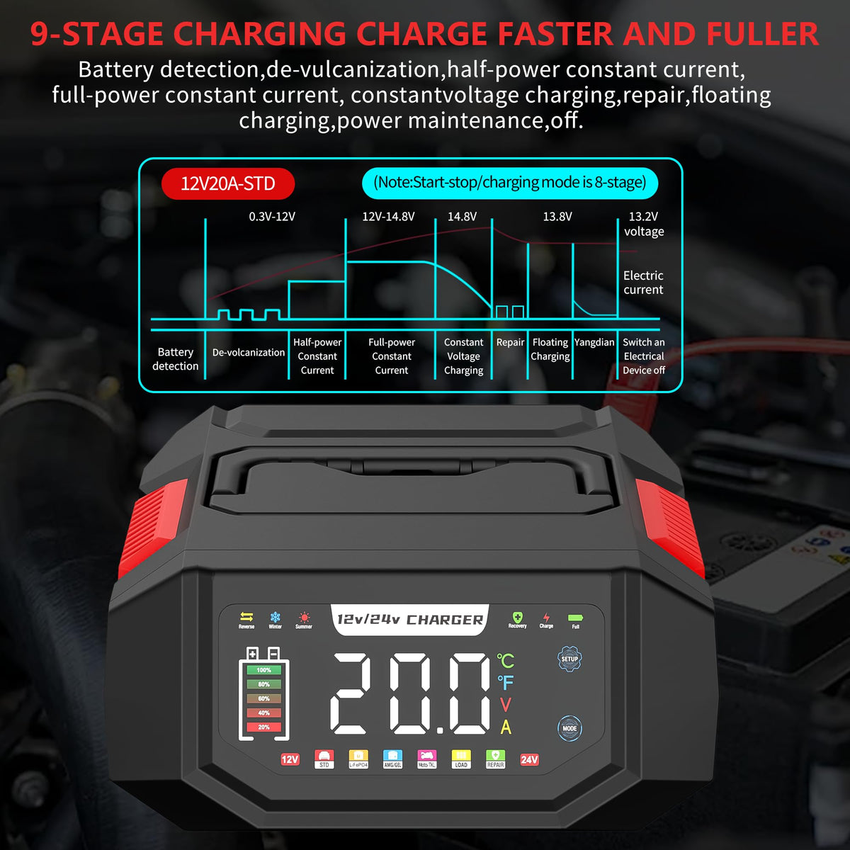 AIYONFEI side profile cooling fins showing heat dissipation for safe operation