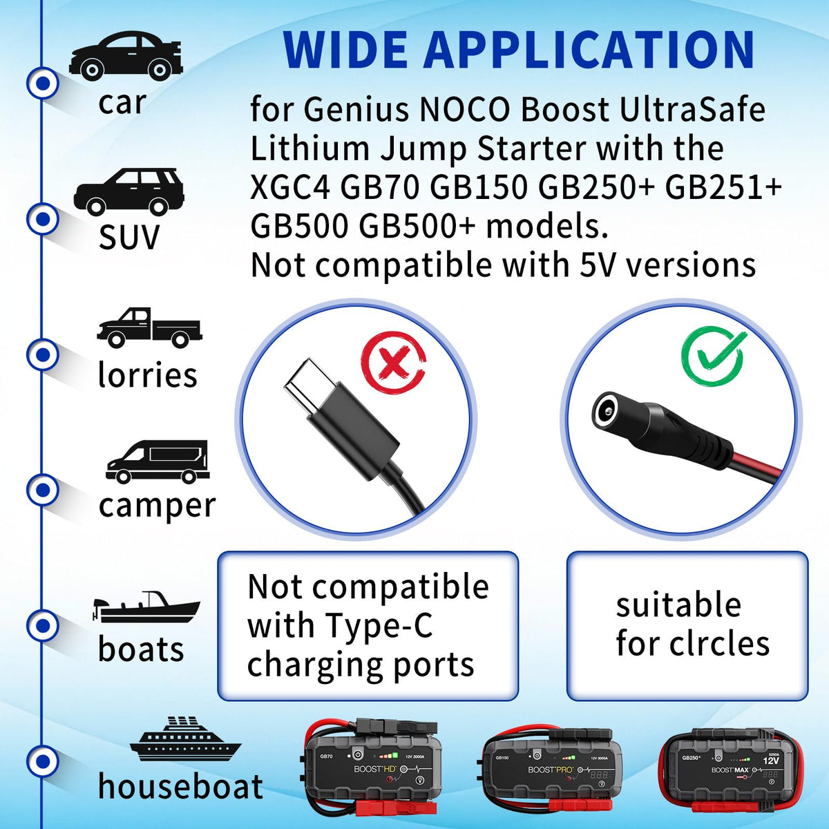 AIZYSY cigarette lighter plug closeup offering on-road charging convenience