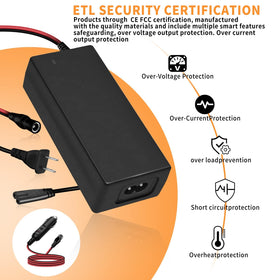 AIZYSY adapter in car dashboard providing portable charging capability