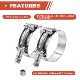 AKIHISA flanged band edge close-up protecting hose from cuts