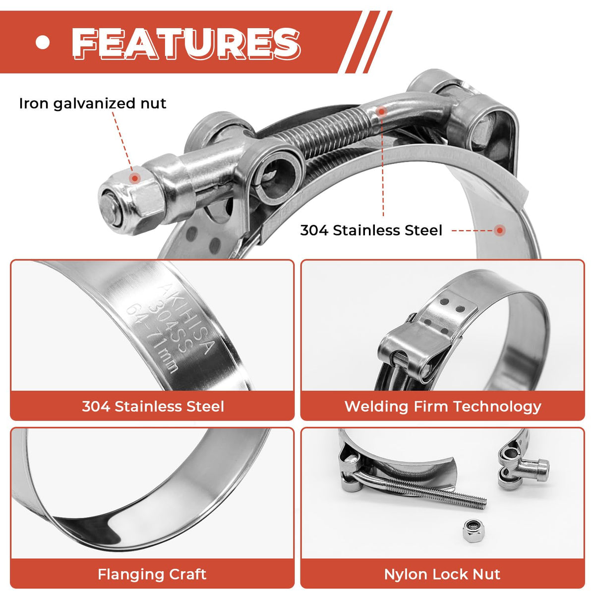 AKIHISA detailed T-bolt head for reliable tightening and uniform pressure