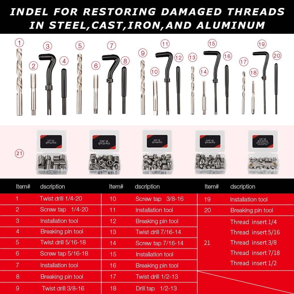 AKM drill and tap layout showing HSS tools for consistent cutting performance