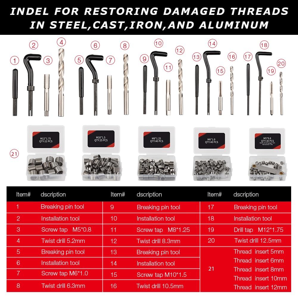 AKM insert close-up highlighting precision helicoil coils for durable thread strength