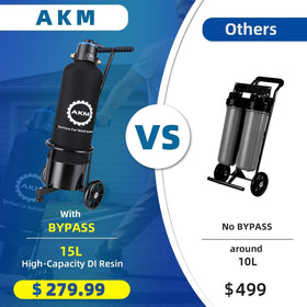 AKM system in use rinsing a car with spot-free finish, illustrates no-towel drying benefit