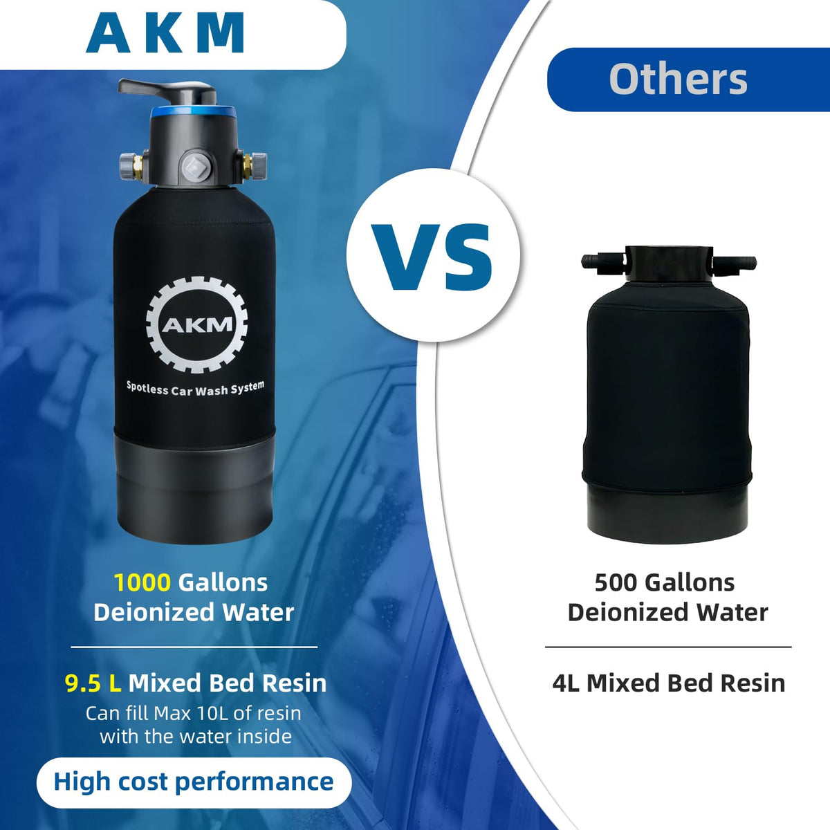 AKM TDS meter reading DI water purity to ensure spot-free results