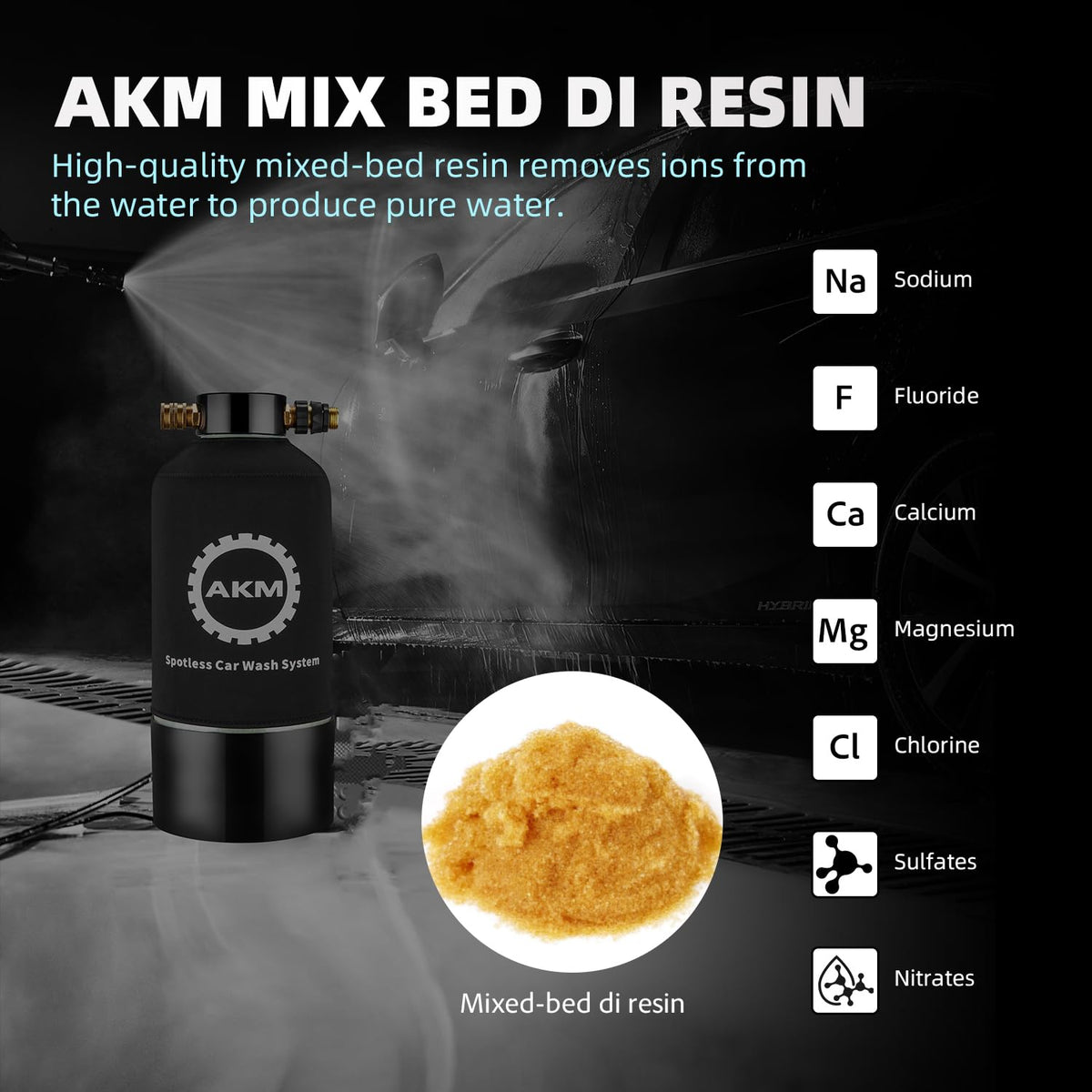 AKM vacuum-sealed 5L bag closeup preserving resin freshness and shelf life